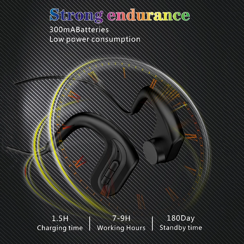 Беспроводные водонепроницаемые наушники IPX8 с костной проводимостью