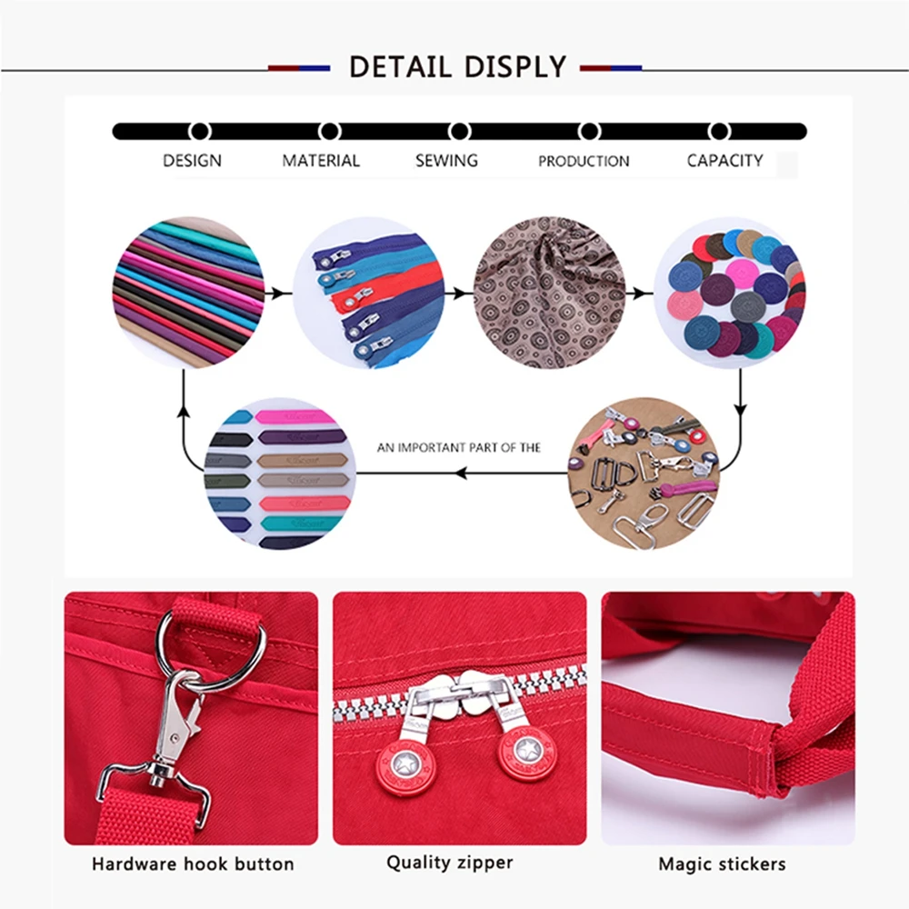 TEGAOTE luggage bag for Women Outdoor activity Travel Nylon Waterproof Fashion Large Capacity Men Trip laptop bag hand Unisex