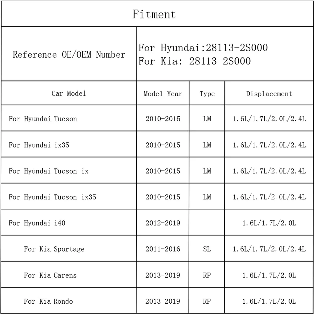 Для Hyundai Tucson ix 35 i40 Elantra GT KIA Sportage Автозапчасти Аксессуары 2x Элемент очистки