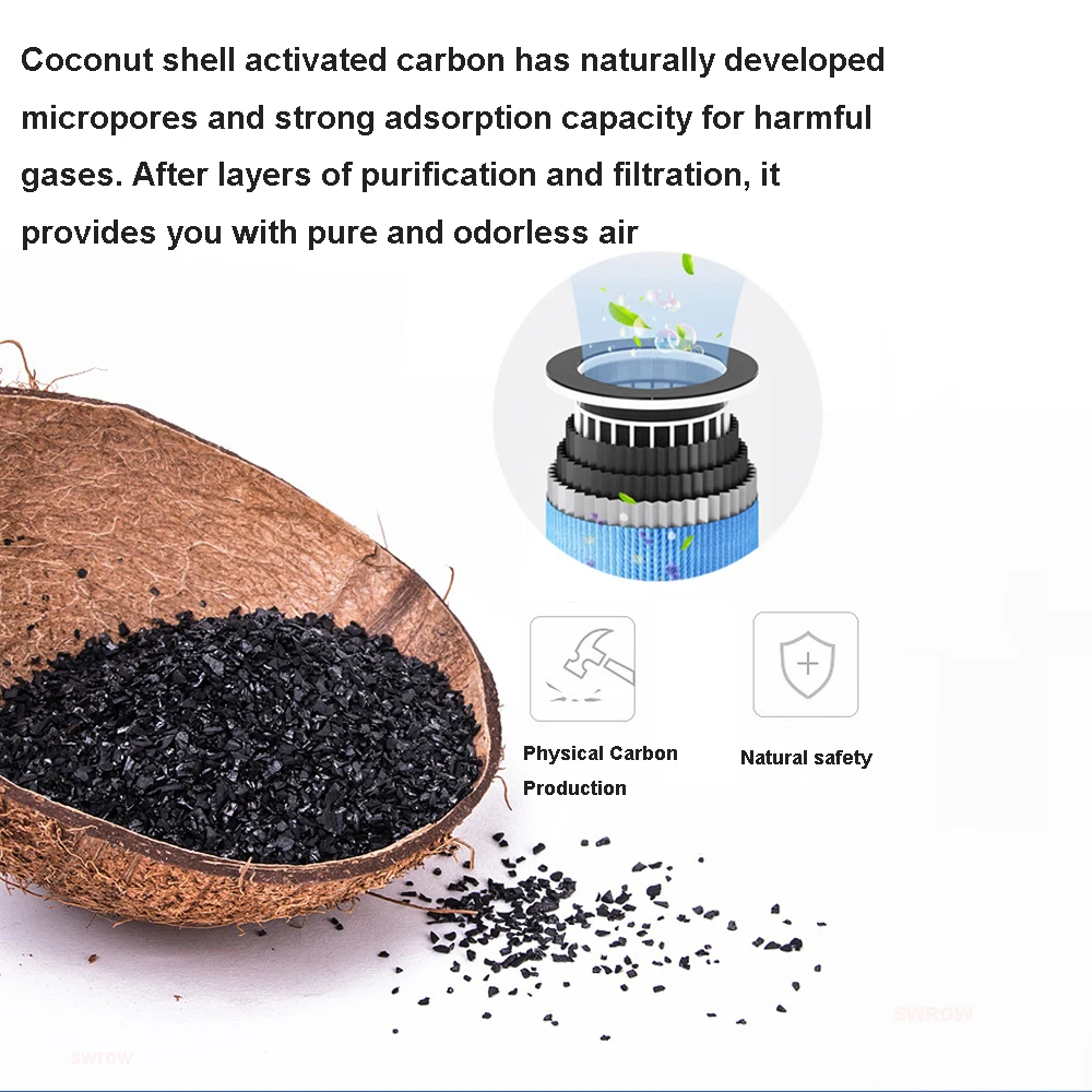 Оборудование для подводного плавания с трубкой мобильный вентилятор