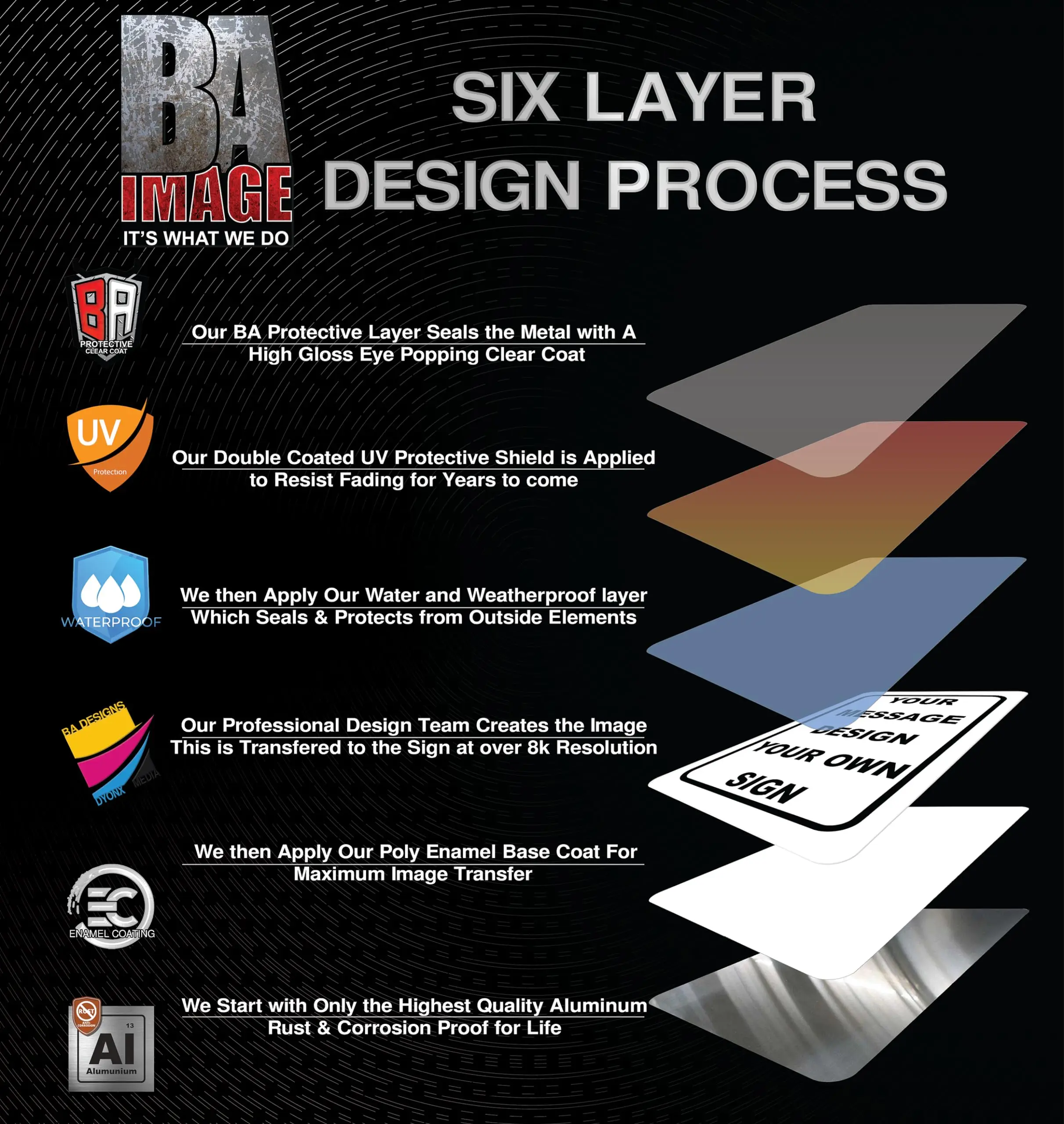 Индивидуальный индивидуальный бизнес рабочее место офис дом гребень реклама