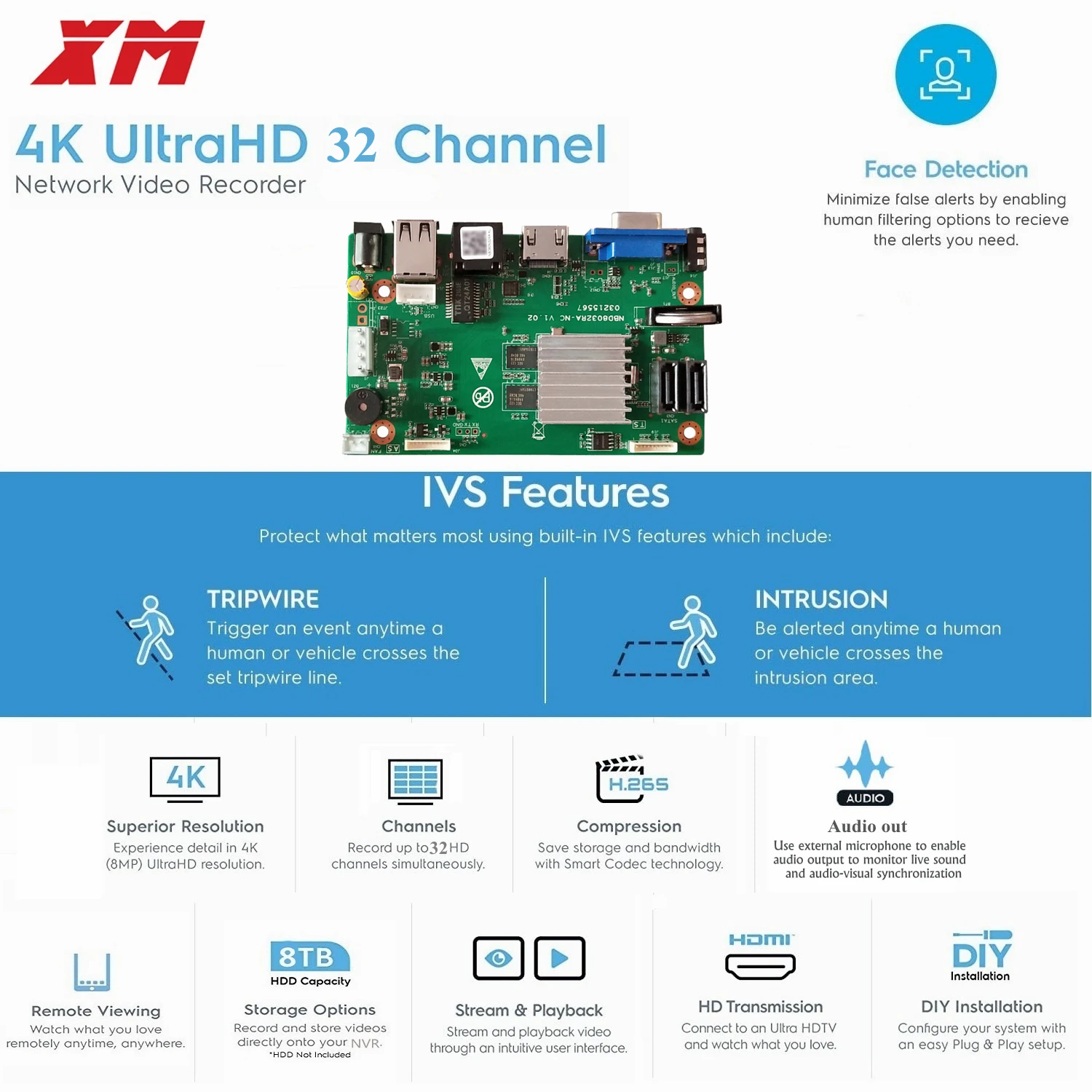 Продажа Интеллектуальный анализатор 4K 32 CH * 8MP H.265/H.264 NVR DVR сетевая Цифровая запись Vidoe с SATA линейной IP-камерой XM CMS XMEYE CCTV Pаспродажа Интеллектуальный анализатор 4K 32 CH * 8MP H.265/H.264 NVR DVR сетевая Цифровая запись Vidoe с SATA линейной IP-камерой XM CMS XMEYE CCTV