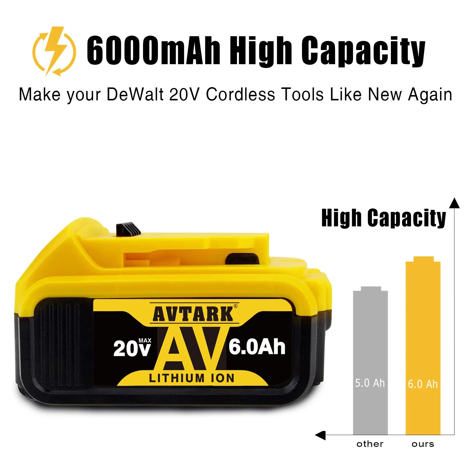 Оригинальный сменный литиевый аккумулятор DCB200 20 В 6000 мАч для Dewalt 18 DCB184 DCB182 DCB180 DCB181