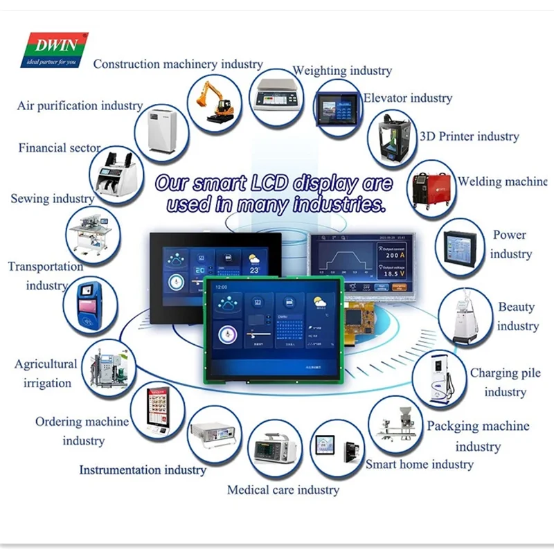 DWIN 7-дюймовый 800*480 разрешение 16,7 М цветной TFT ЖК-дисплей Модуль UART резистивная сенсорная панель (art.: 3920bc23ca6fb) - 3920bc23ca6fb