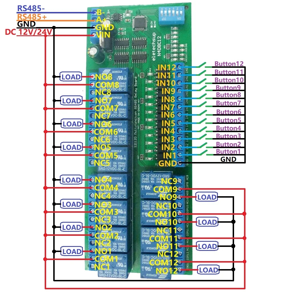 Релейный модуль Modbus RTU DIN35 C45 12 В 24 в каналов цифровой IO RS485 релейный для PLC PTZ