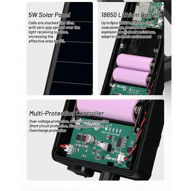 Фото LUCKshopping D5L-G1 Meshtastic Solar Power Lora Repeater Node с платой 30dBi GAT562 30S, Lora Flashing Meshcore Mesh Node №4