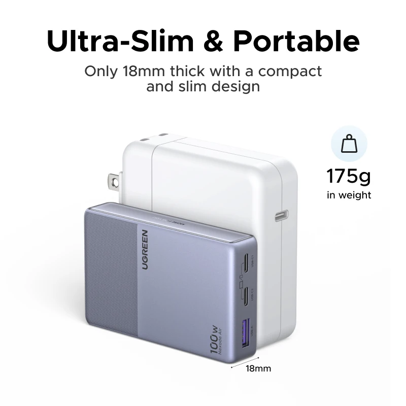 Фото 【Ультратонкое зарядное устройство с американской вилкой】UGREEN Nexode Air 100W 65W GaN зарядное устройство PD3.0 QC4.0 PPS для Macbook Pro, ноутбуков, iPhone 17, 16, Samsung S26, iPad №2