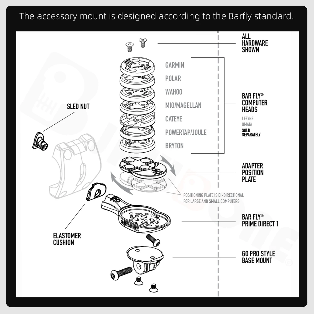 Держатель велосипедный для видеокамер Gopro SL7 SL6 Venge
