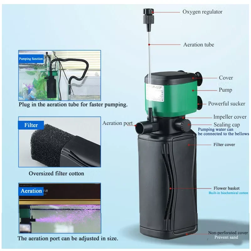 

3 IN 1 220-240V Internal Aquarium Filter Pump Submersible Fish Tank Water Pump Filter Wave Surf Circulation Oxygen Pump