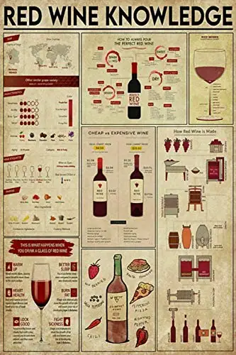 

Bartender Red Wine Knowledge Metal Sign Garage Street Cafe Bar Club Kitchen Wall Decoration Retro Metal Tin SignBest Gift for