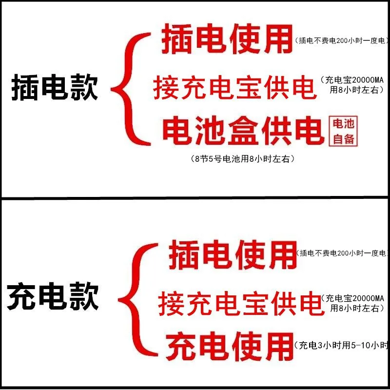 

Светящаяся маленькая доска, флуоресцентная версия, электронный рекламный щит ручной работы, экран вспышки, серебряная доска