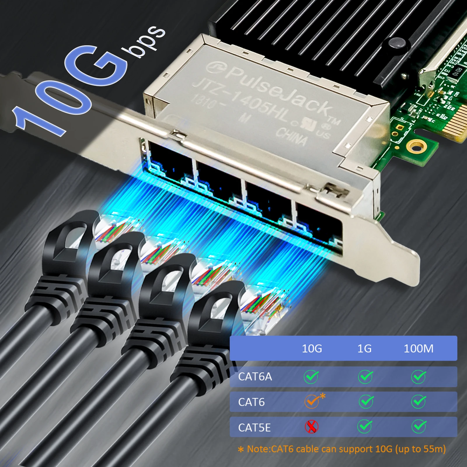 Фото 4-портовая сетевая карта Ethernet 10G RJ45 с контроллером Intel X710, интерфейсом PCIE 3.0 X8 №3