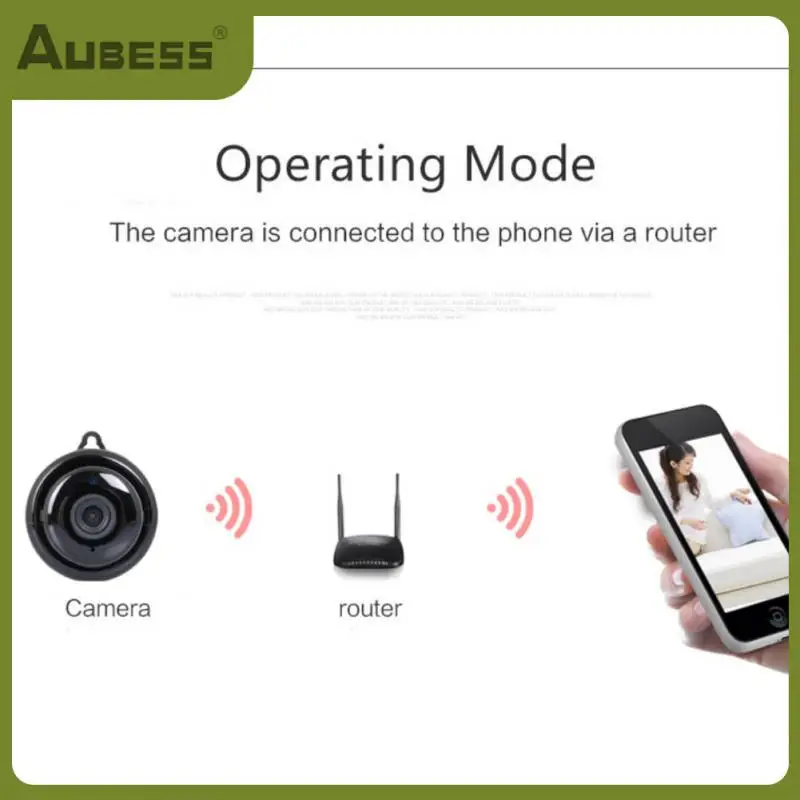 

Abs Plastic Wireless Wifi Camera Mini Easy To Install Surveillance Camera High Definition Motion Detection Indoor Home Security