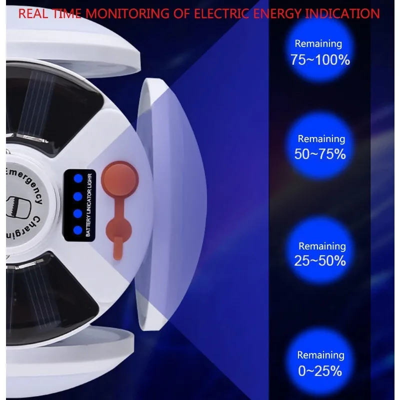 Портативный складной прожектор на солнечной энергии перезаряжаемый через USB