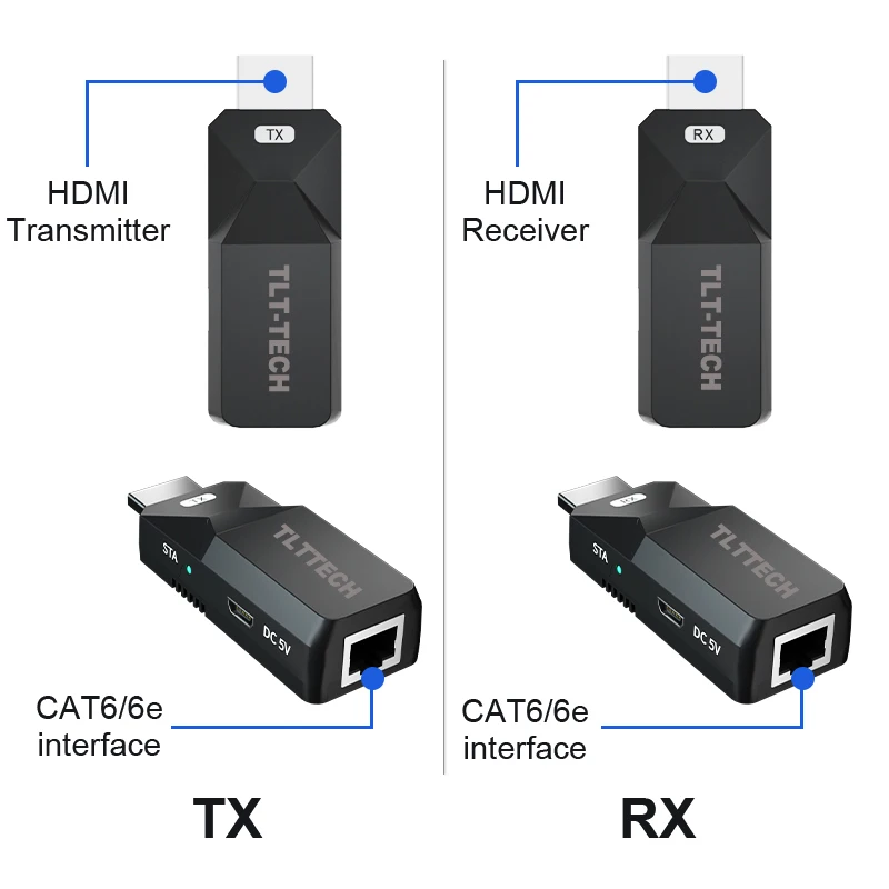 60 м HDMI-совместимый удлинитель Cat5e Cat 6 Ethernet UTP HD к Lan преобразователь 1080p Гц EDID