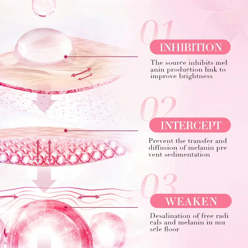 Эффективный крем для осветления внутренней стороны бедер, удаления меланина, осветления интимных зон, с никотинамидом, для темной кожи. (art.: 3920d84ee6ee9) - 3920d84ee6ee9