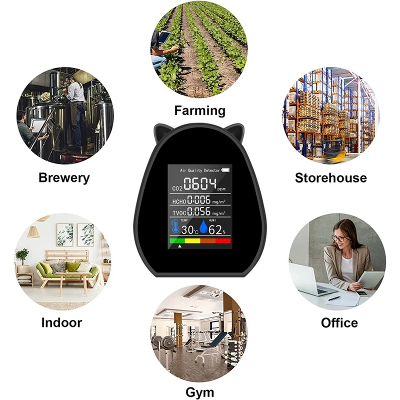 

JHD-5 In 1 детектор воздуха CO2, многофункциональный портативный цифровой датчик температуры и влажности, TVOC HCHO CO2