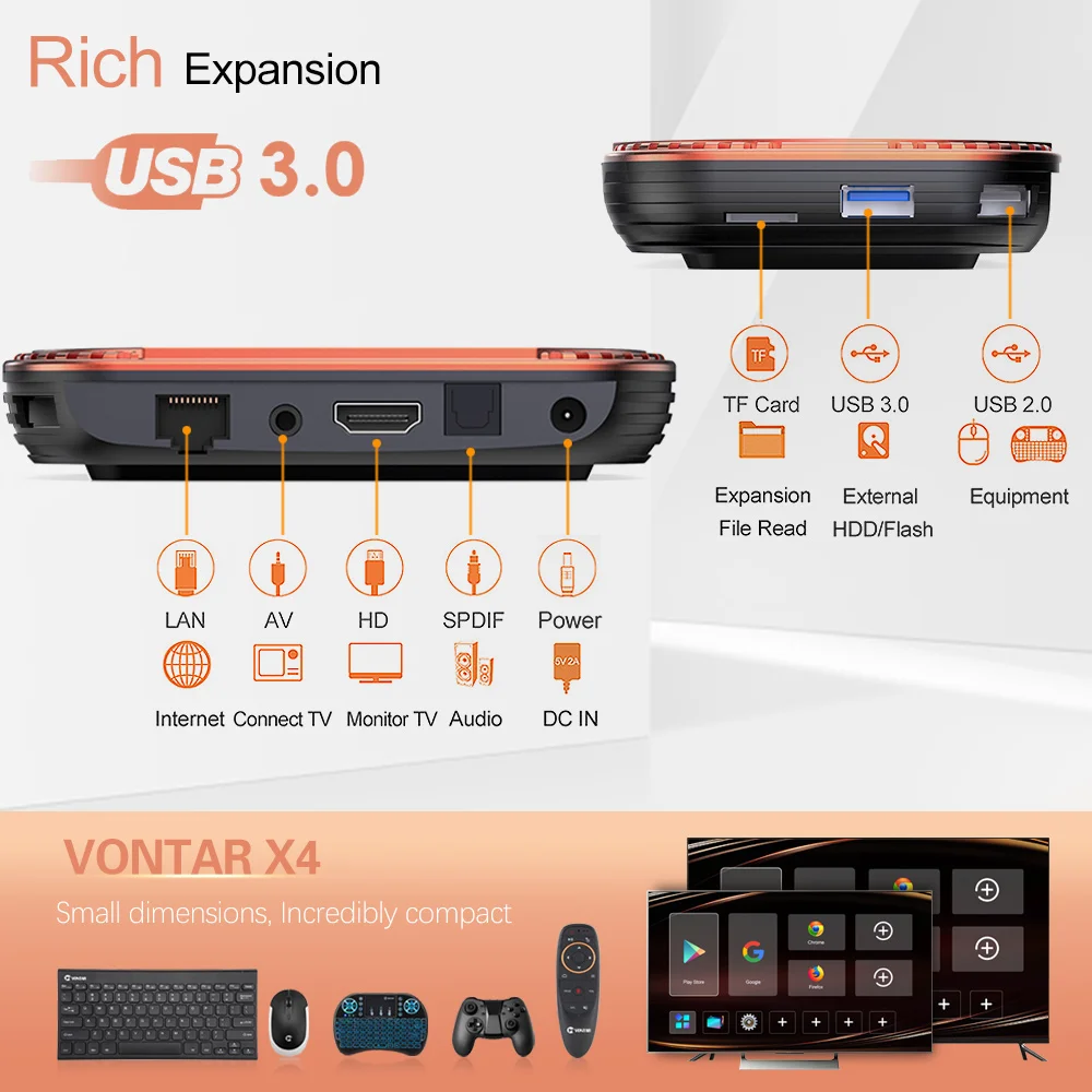VONTAR X4 Смарт ТВ-бокс Android 11 Amlogic S905X4 TVBox 4GB 128GB 1000M Dual Wifi 4K 60fps AV1 Медиаплеер 32GB 64GB Опционально.