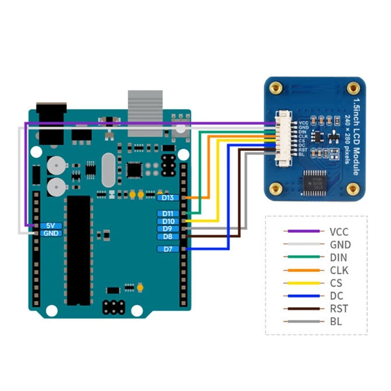 IPS 1 5-дюймовый 8-контактный SPI TFT ЖК-дисплей Модуль NV3030B Контроллер 240(RGB)X280
