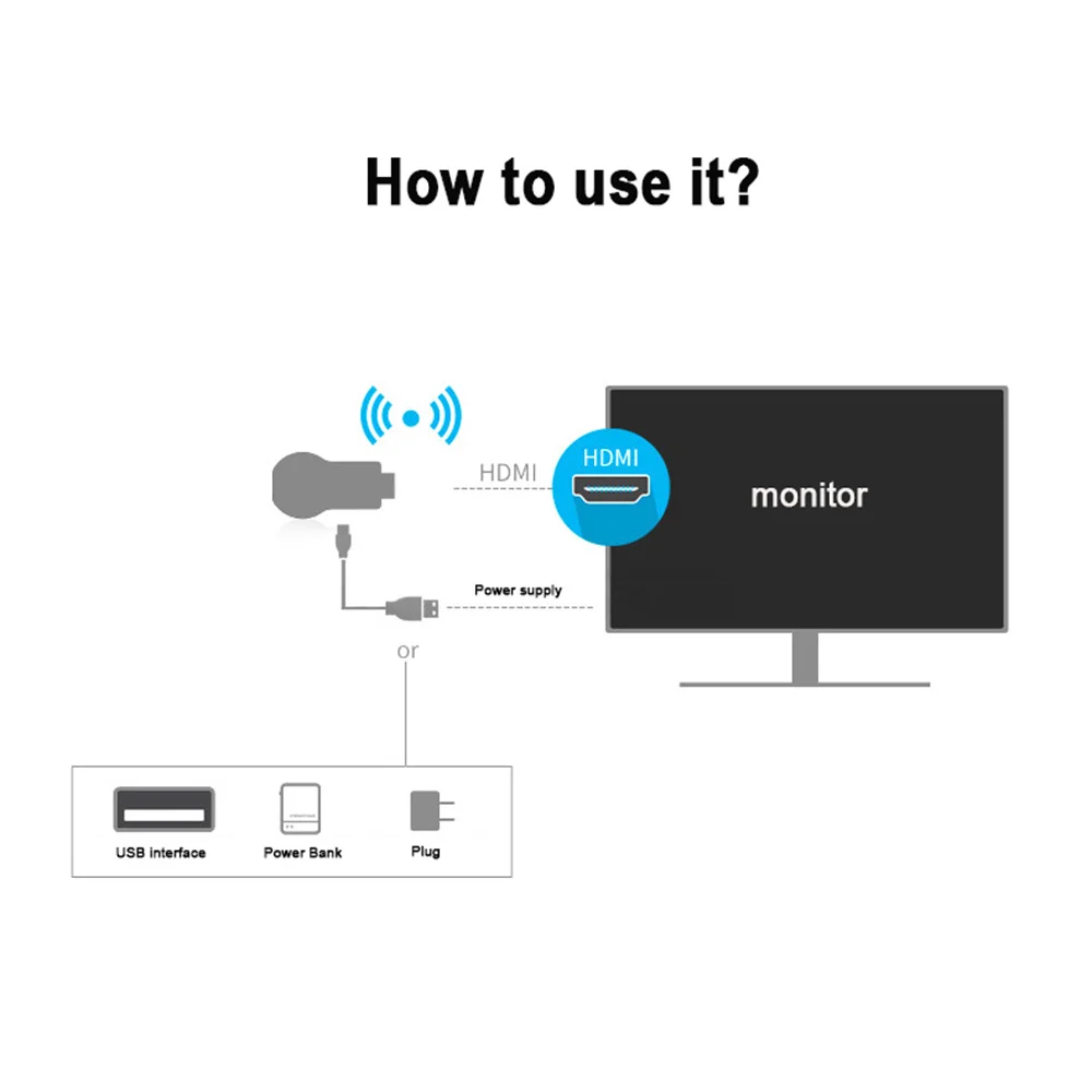 M2 Pro TV Stick Wi-Fi Дисплей Приемник Поток Литой для Anycast DLNA Miracast Airplay Зеркальный экран