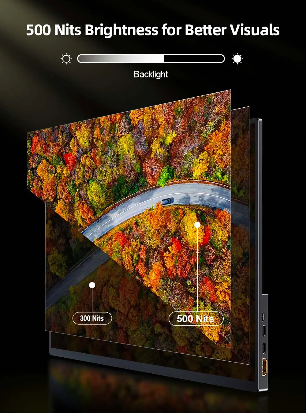 Фото UPERFECT 2K Монитор 16 ''QHD IPS 100% sRGB портативный дисплей 500 нит 8 бит + FRC Бескаркасный USB C HDMI удлинитель экран с VESA №3