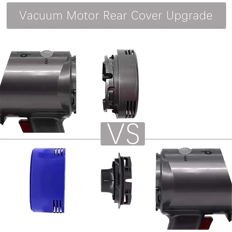 Motor Rear Cover&ampRear Filter&ampPre-Filters Kit for Dyson V7/V8 Vacuum Cleaner Replacemnet Accessories |