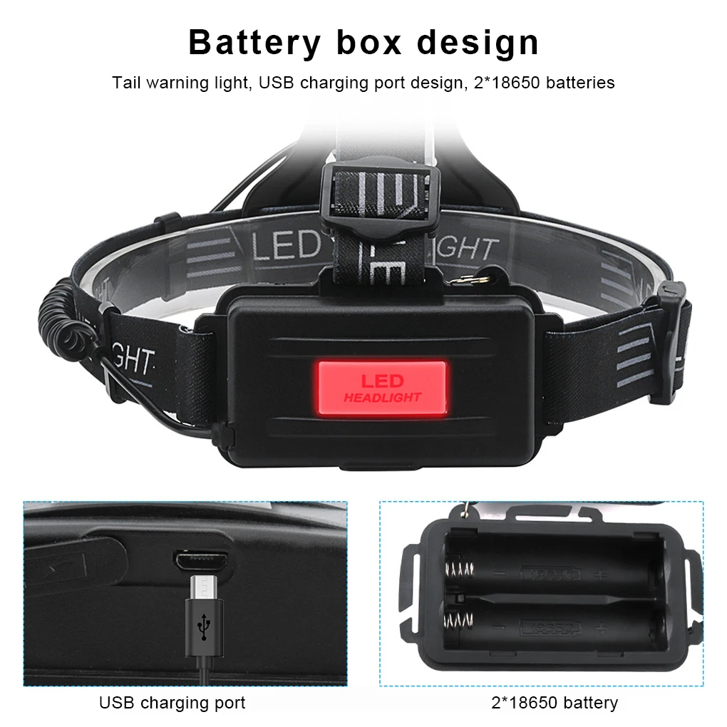 

Aluminium Alloy Headlight Zoomable Battery Powered Rechargeable USB Charging 2000lm 3 Gear Riding Biking Climbing Headlamp