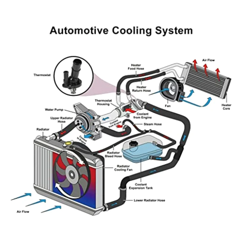 Термостат охлаждающей жидкости двигателя в сборе подходит для LF7015170 3-2 0 л с