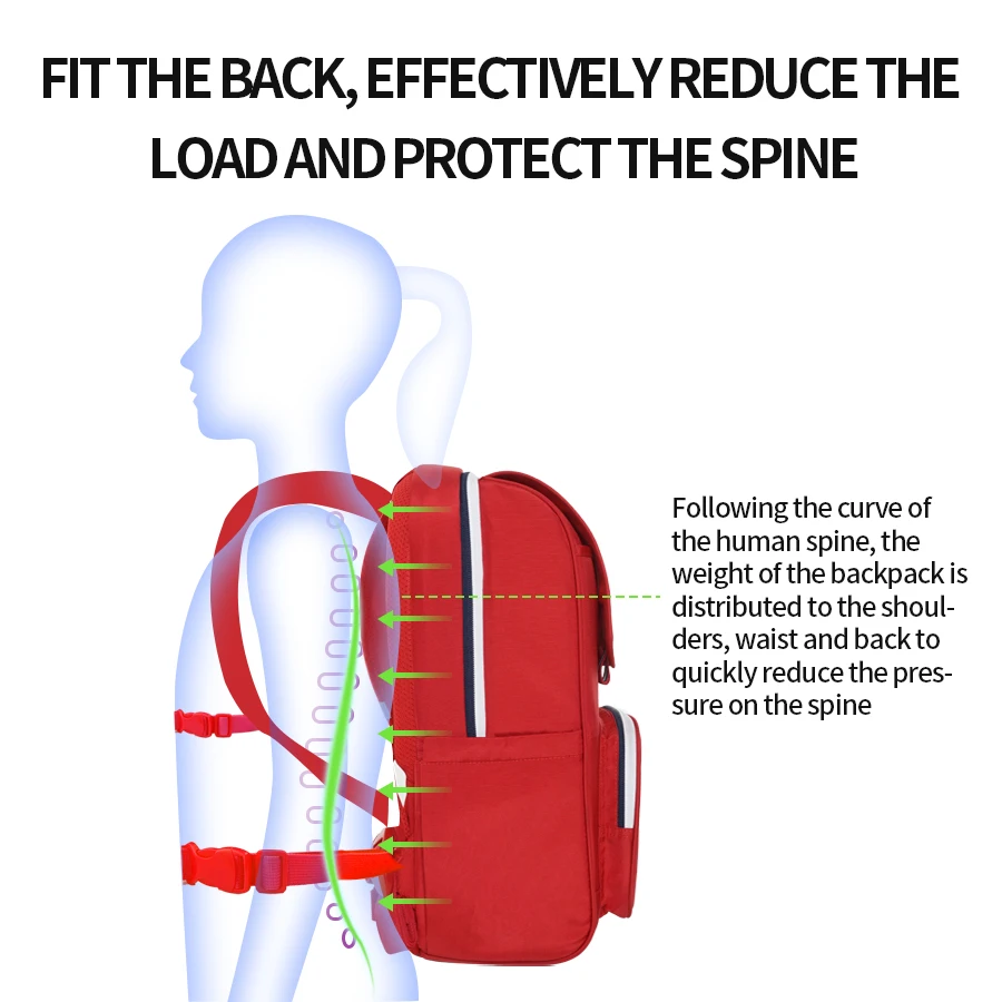 Kids New Pupil Student Children England Style Backpack School Bags For Girls Bagpack Mochila Escolar Orthopedic Satchel Backpack