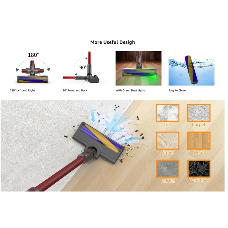 Запчасти для пылесоса SANQ V7 V8 V10 V11 V15 Сменная головка с роликовой щеткой и зеленым