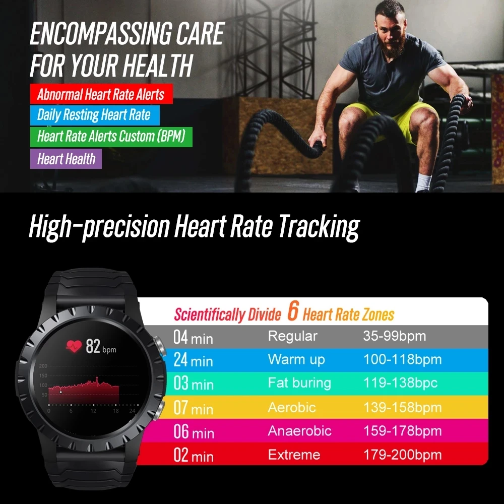 Оригинальные спортивные Смарт-часы Stratos GPS AMOLED пульсометр SpO2 VO2 Max антистресс