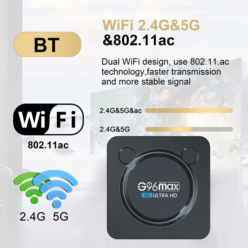 

ТВ-приставка G96max, Android 11,0, S905W2, Wi-Fi, 2,4 ГГц, 4K