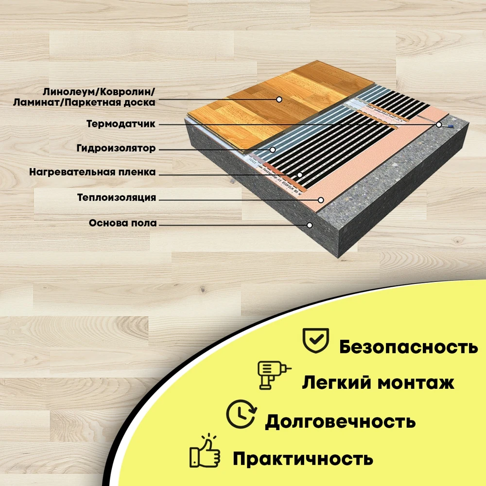 Теплый пол электрический с терморегулятором 15 кв. м. / Инфракрасный Пленочный |