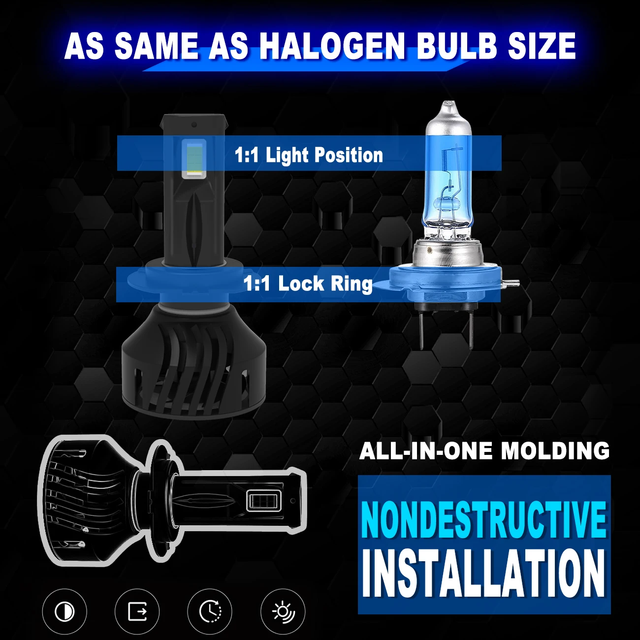 CarTnT 2PCS 22000LM H7 H8 H11 LED Car Headlights Bulb HB3 9005 HB4 9006 Canbus 120W 6000K Lights 12V 360 Degree Fog Lamp |