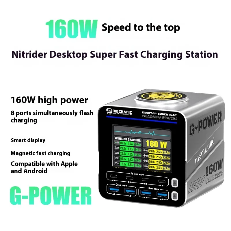 Настольная сверхбыстрая зарядная станция MECHANIC G-Power Nitride-Gallium — многопортовая беспроводная зарядка с дисплеем мощности в реальном времени мощностью 160 Вт (art.: 3920cf47abc42) - 3920cf47abc42