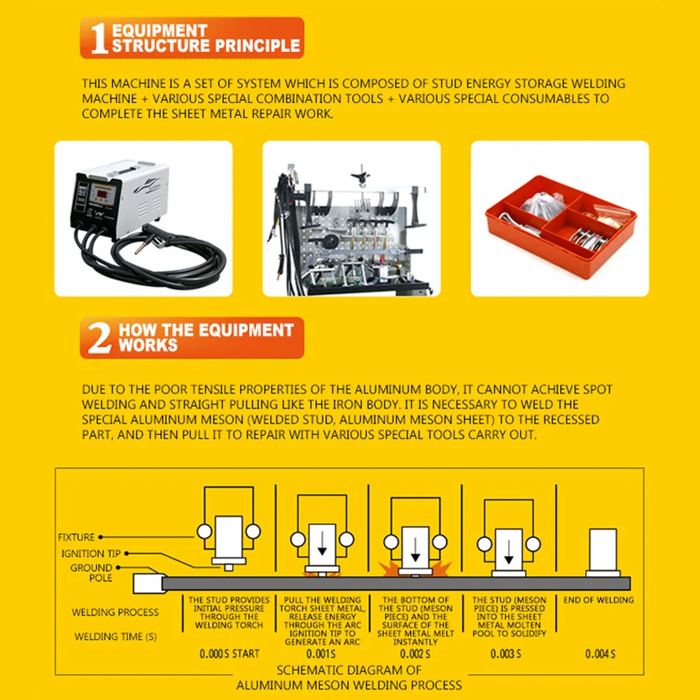 Машина для ремонта листового металла кузова автомобиля машина автомобильного