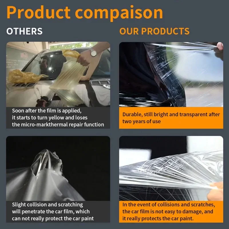 8 5 Толстая защитная пленка из ТПУ для автомобильной краски Tesla Model 3 Highland 2024-Up