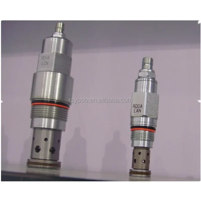 RDHA-LAN sun гидравлический предохранительный клапан