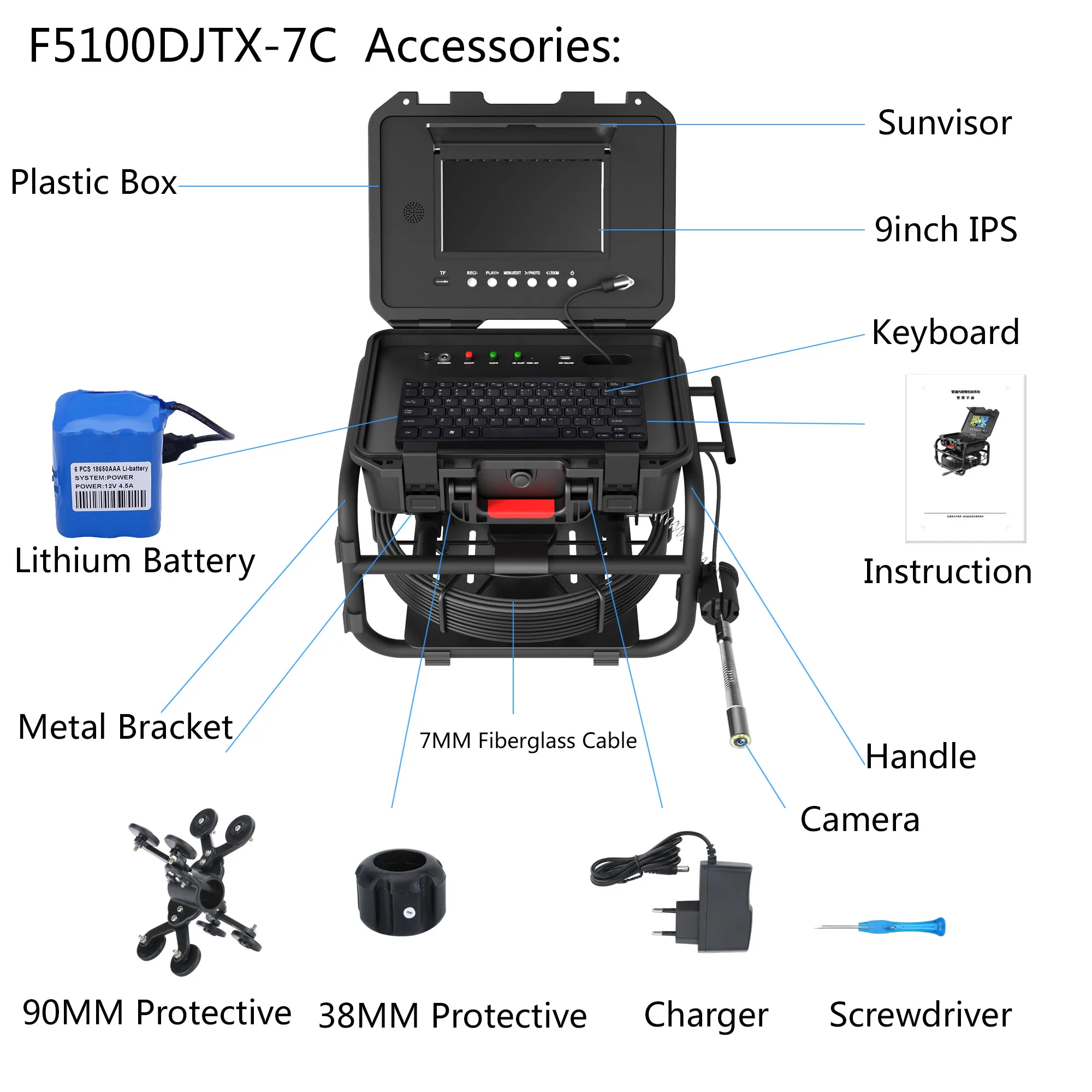 Рисунок 6 - Камера-Эндоскоп MAOTEWANG с канализационным