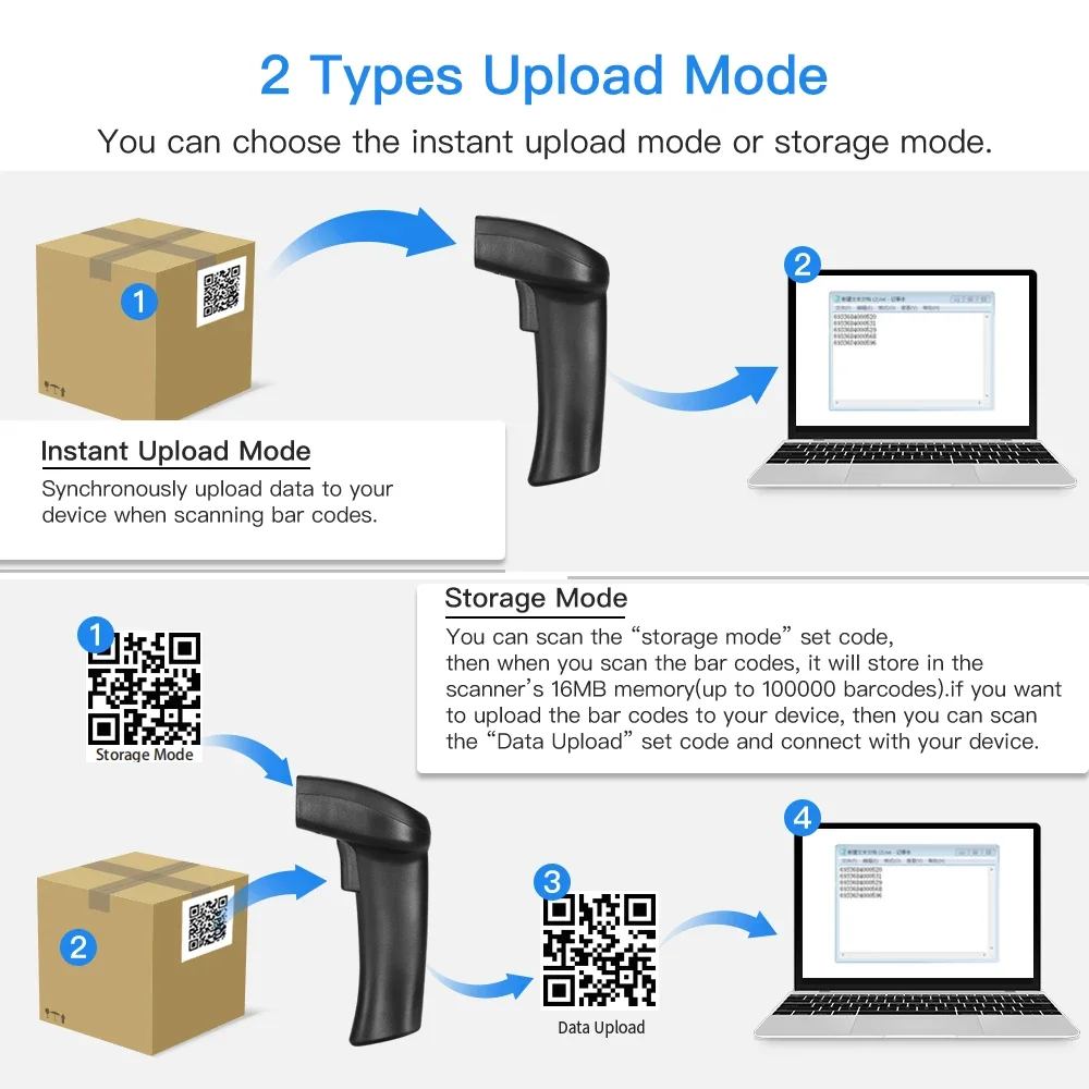 Фото Сканер Eyoyo 1D 2D QR сканеры штрих-кодов Ручной портативный сканер 2-в-1 Сканер считывателя штрих-кодов Prefix/Suffix Digits №5
