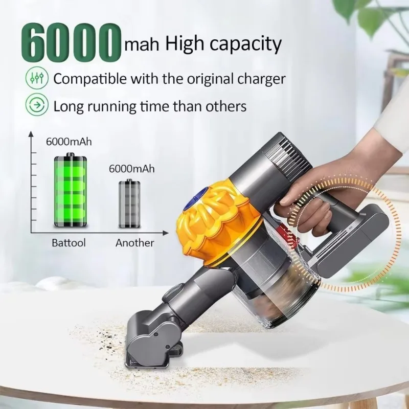 Аккумулятор 21.6V 6000mAh для пылесосов Dyson V6 DC62 DC59 DC58 DC61 Animal SV03 SV04 SV05 SV06, сменный, перезаряжаемый (art.: 3920db3ecf6bd) - 3920db3ecf6bd