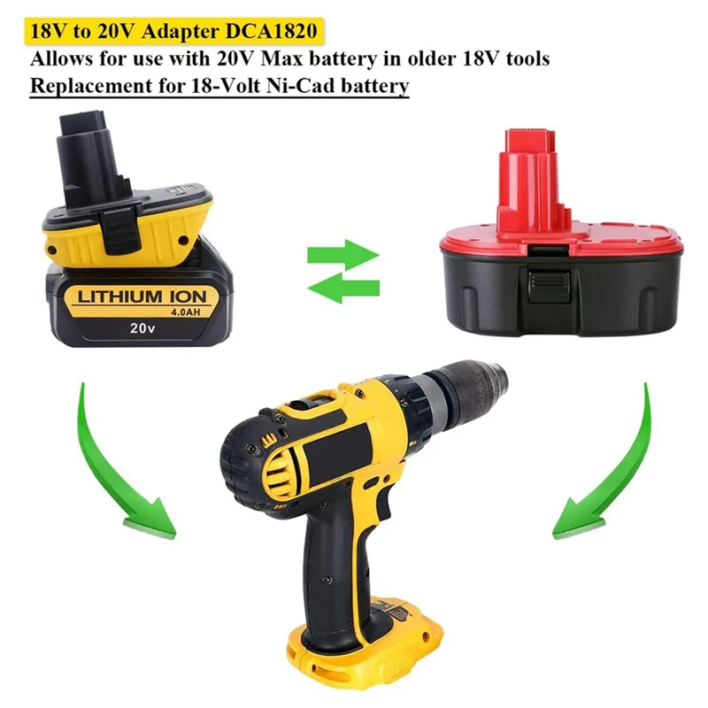 Сменный Адаптер для литий-ионной батареи Dewalt DCB206 DC9098 DC9096