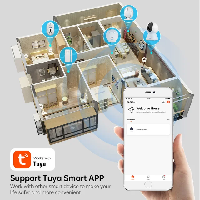 1080P Tuya Smart Mini WiFi IP Camera Indoor Wireless Security Home CCTV Surveillance Camera 2MP With Auto Tracking 3
