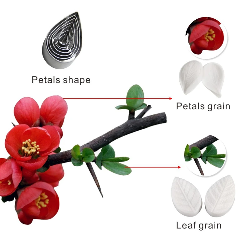 7 шт./компл. форма для торта с мастикой из нержавеющей стали креативные капли воды