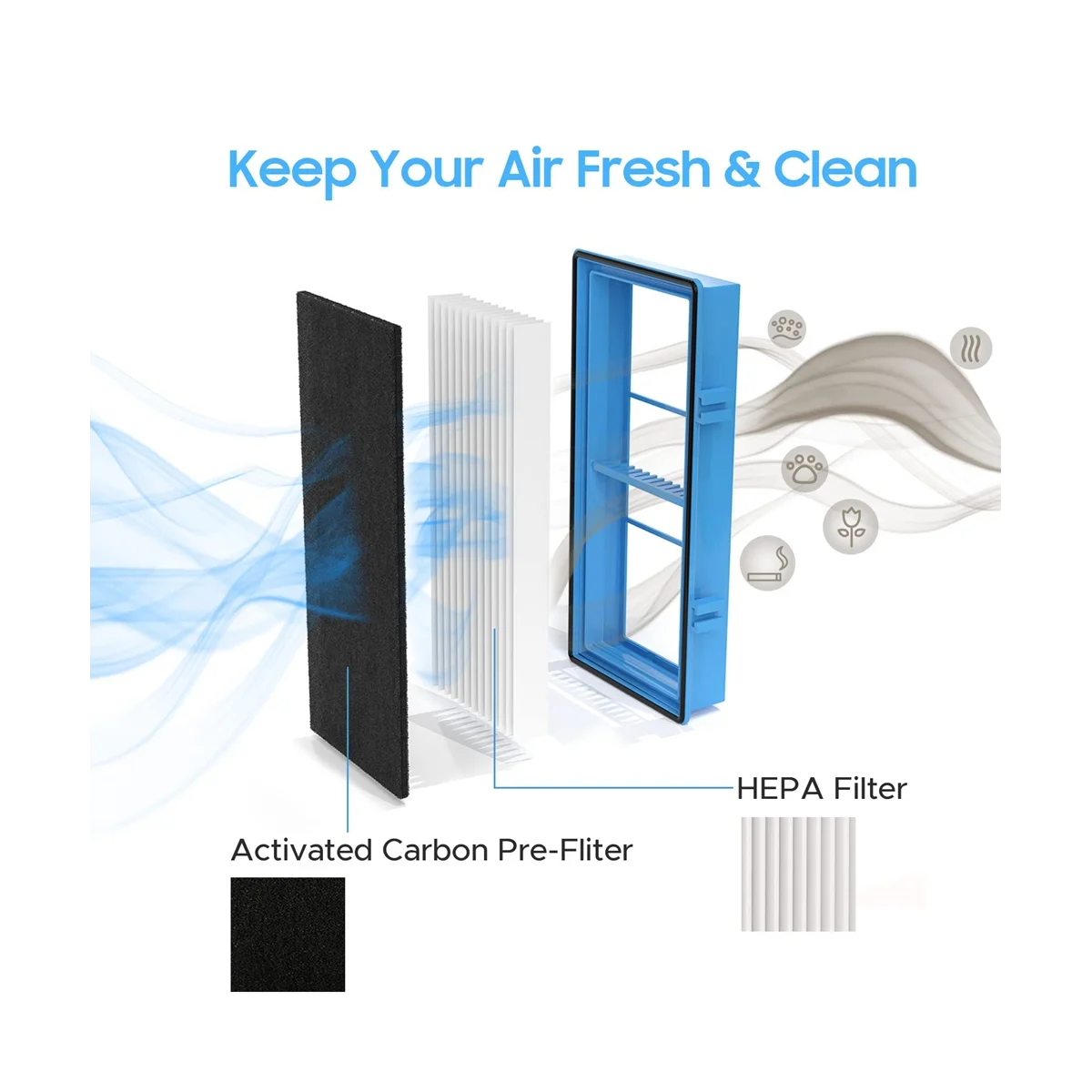 Замена фильтра для воздушных фильтров AER1 HAPF30 4 True HEPA + 8 угольных усилителей