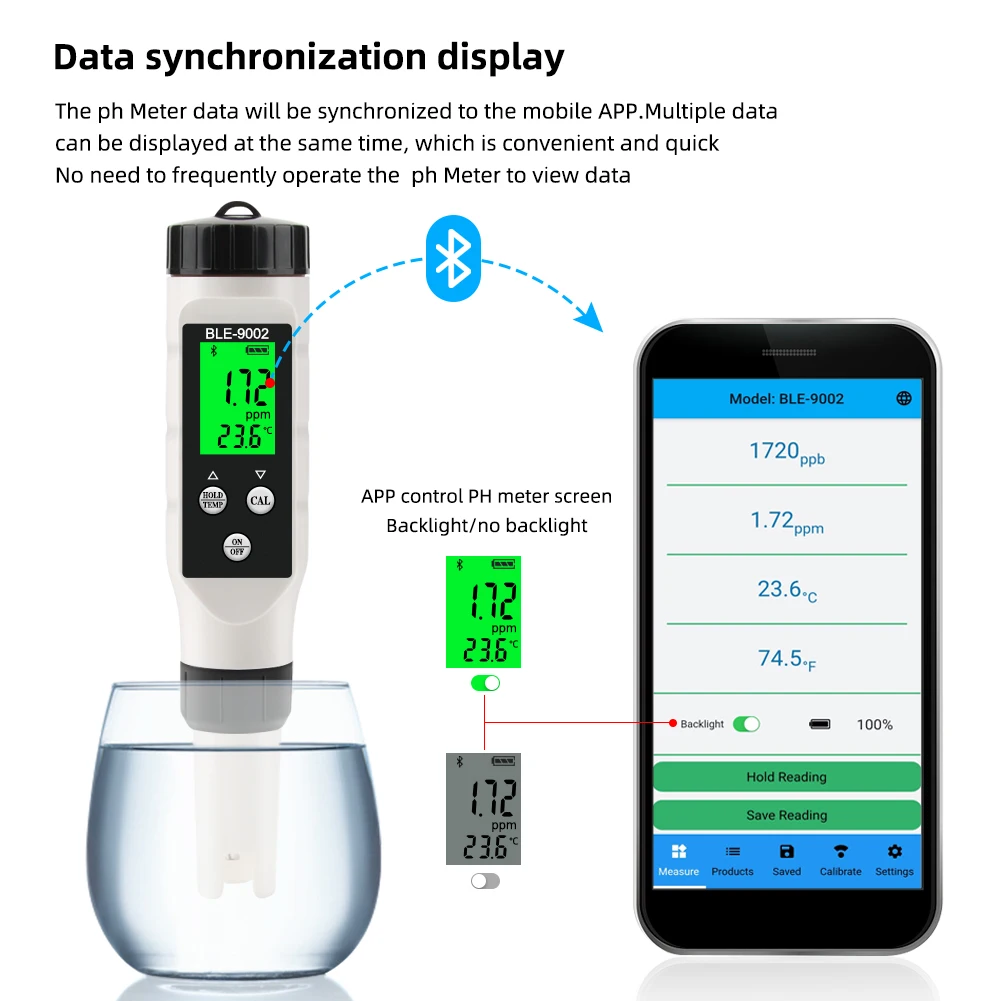 

BLE-9002 Digital Temp H2 Hydrogen-rich Meter 0-2990ppb Auto-Calibration BlueTooth APP Monitor Drinking Water Quality Tester Tool