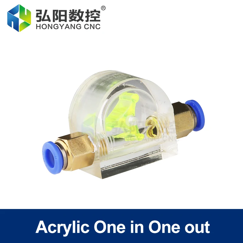 

Расходомер Flowmeter Indicator