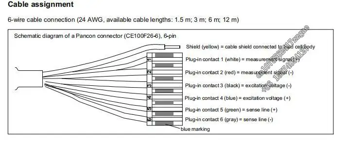 Весовая грузоподъемность 75 кг одноточечная SP4MC3MR/75