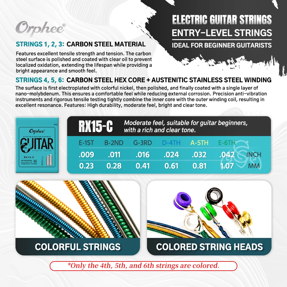 Фото Orphee RX15-C Цветные струны для электрогитары Аустенитные струны из нержавеющей стали с намоткой Антикоррозийная проволока для начального уровня №2