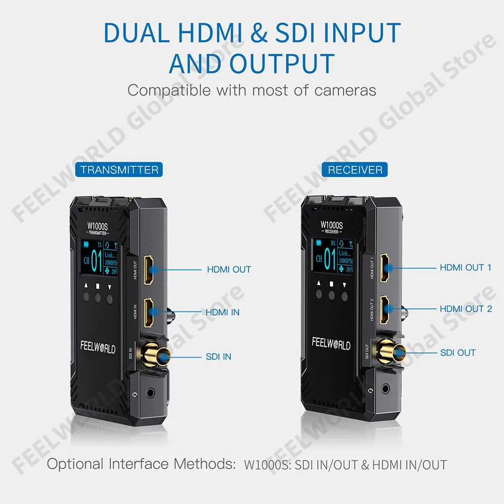 Беспроводная система передачи видео Dual HDMI SDI 1000FT